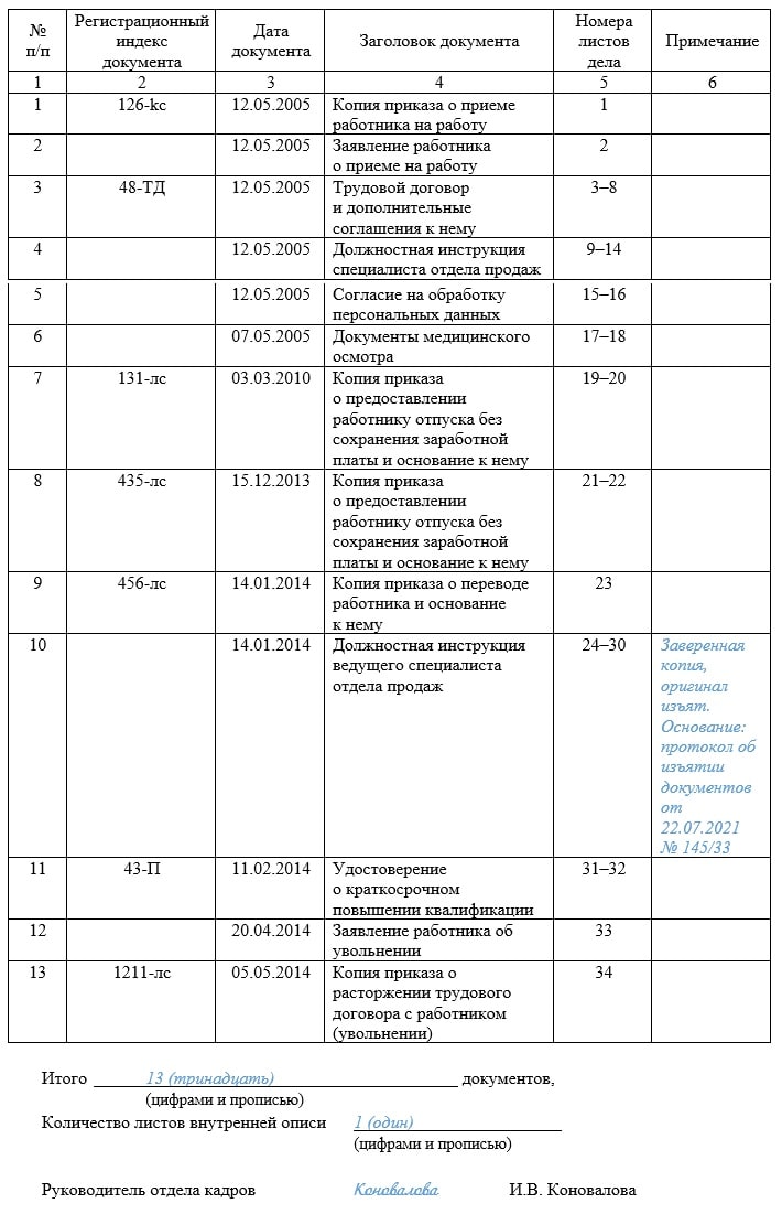 Внутренняя опись личного дела