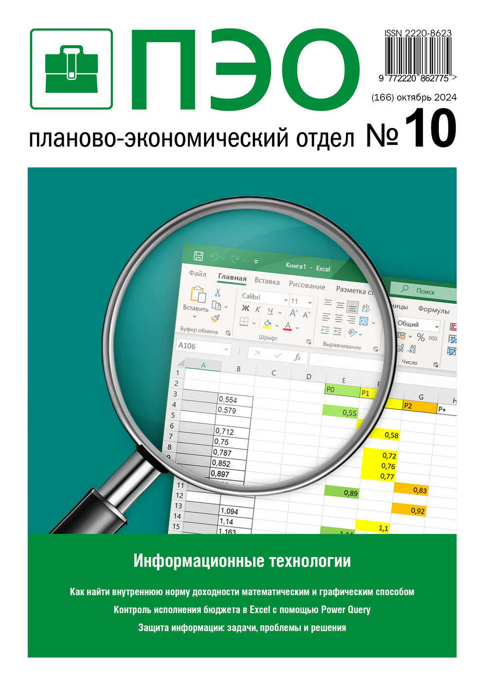 Графический дизайн – Бакалавриат – Институт бизнеса и дизайна