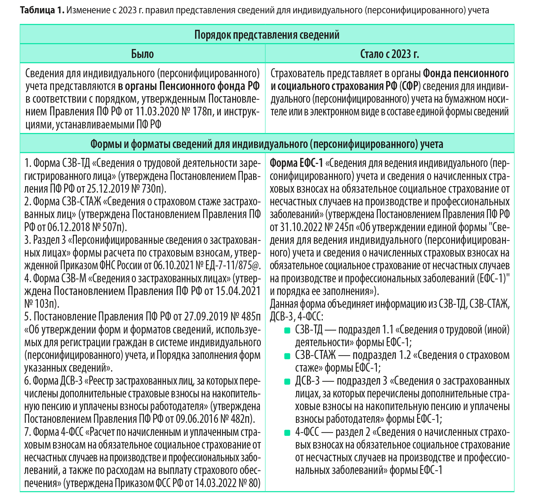 Информационный банк 