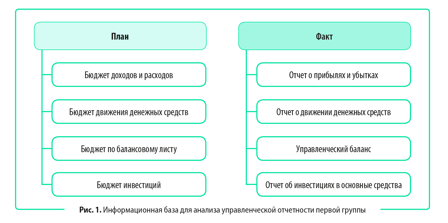 анализ деятельности мебельного предприятия