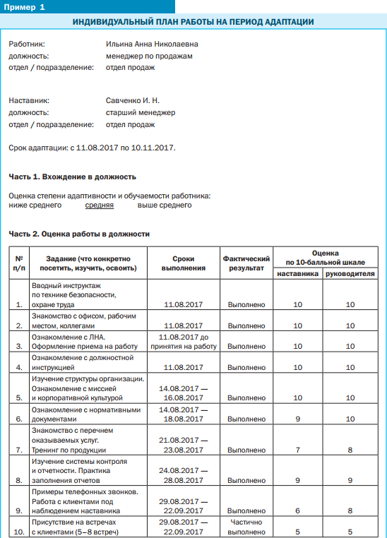 Оценочный лист защиты проекта