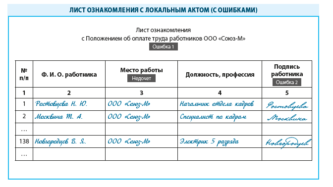 Оформление титульника, введения и картинок в реферате.