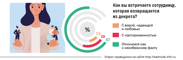 Поздравление с декретом от коллег