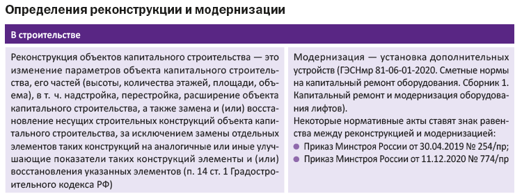 Что такое реконструкция и модернизация