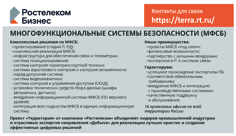 Ростелеком