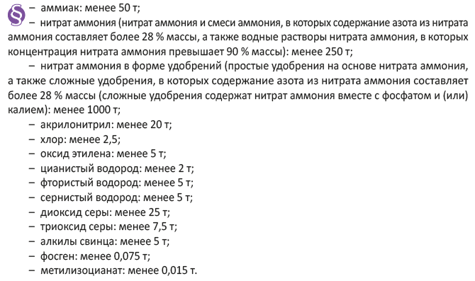 Индивидуальные нормативы для некоторых опасных веществ