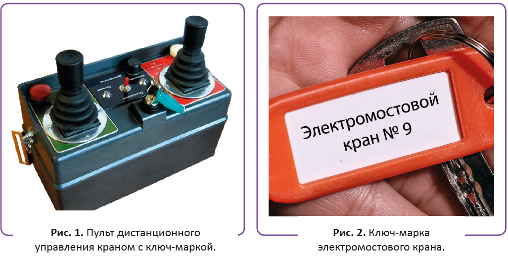 Управление крана с пола обучение инструкция