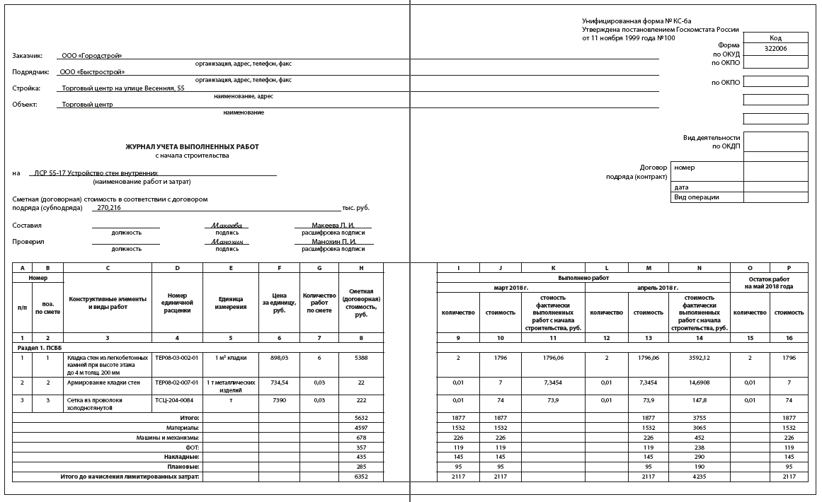 Форма кс 6 журнал учета выполненных работ образец заполнения в excel