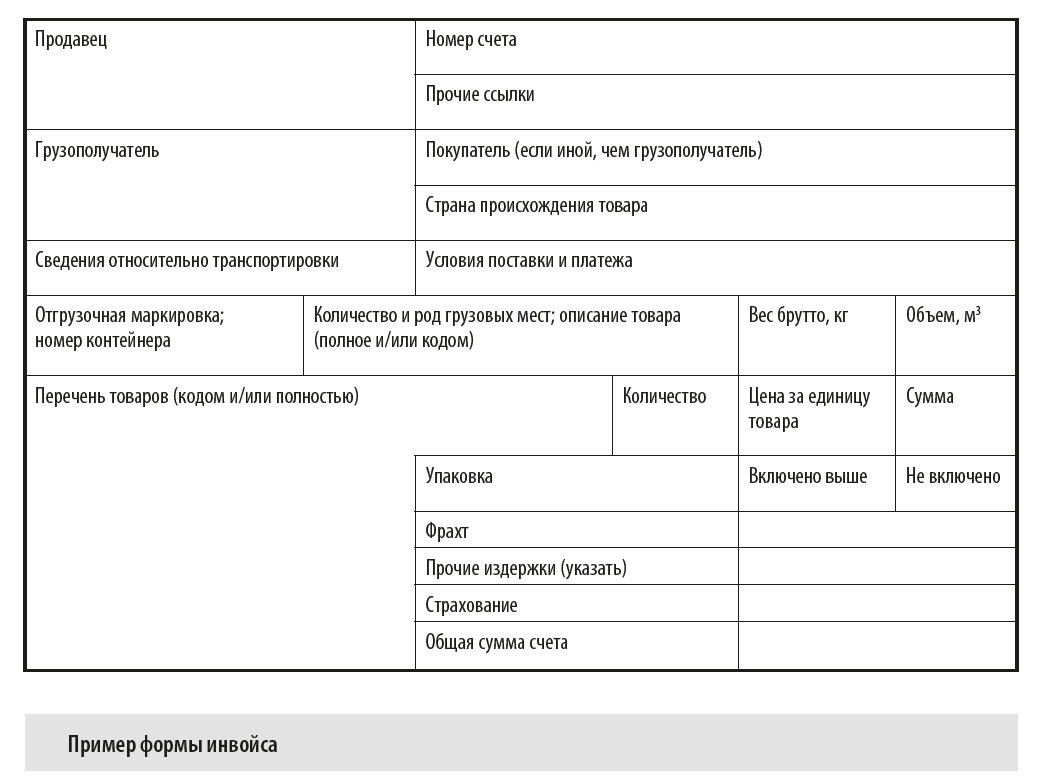 Как может выглядеть инвойс?