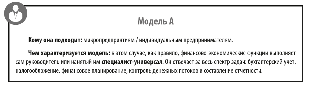 Какая структурная модель ФЭС подходит малым предприятиям?