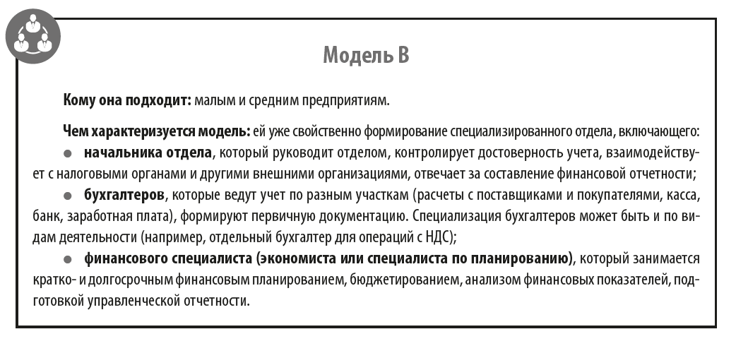 Какая структурная модель ФЭС подходит средним предприятиям?