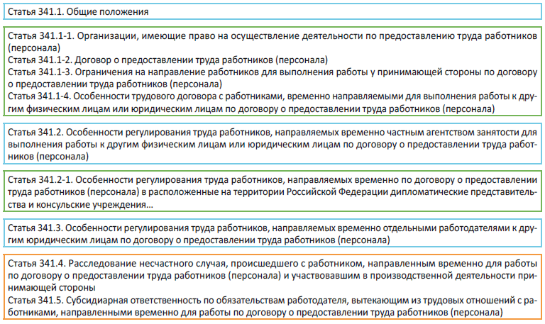 Аутстаффинг и аутсорсинг в ТК РФ