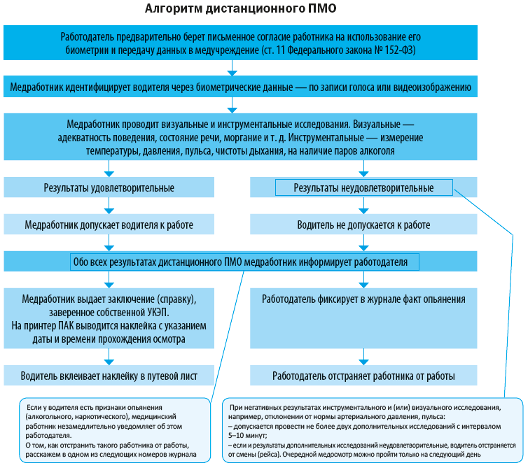 /upl/pictures/SEK/2025/dmo-voditelej.PNG