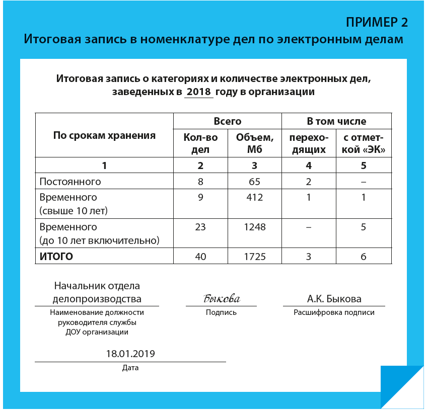 О каком вирусе идет речь заражают файлы документов word и электронных таблиц excel