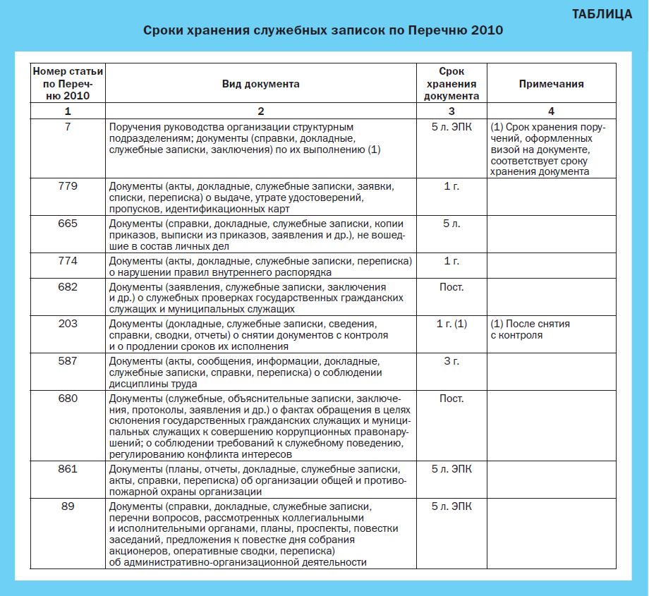 Как в Ворде отзеркалить текст: подробное руководство для новичков