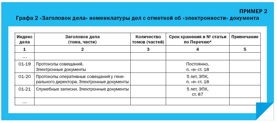 Разрешается ли обработка и хранение служебных документов на компьютере имеющих выход в интернет