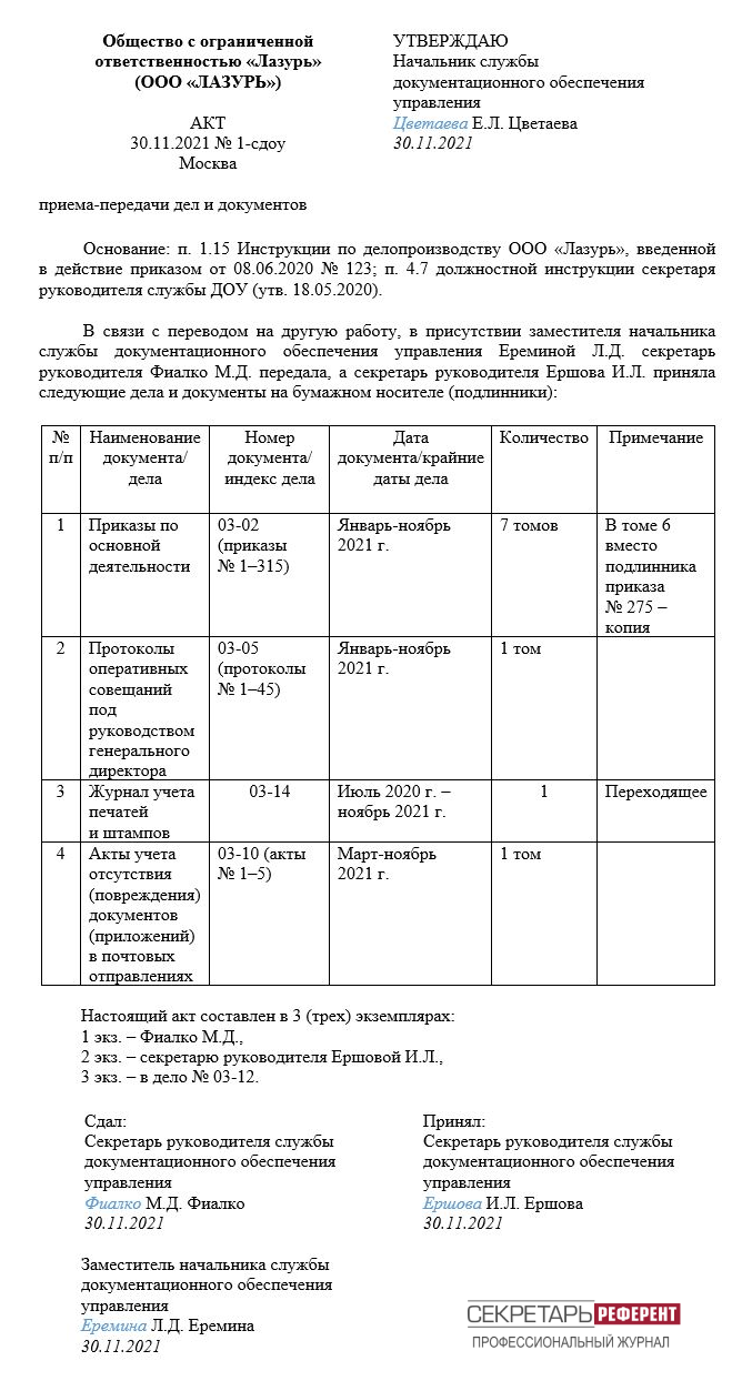 Акт приема-передачи дел и документов :: Profiz.ru