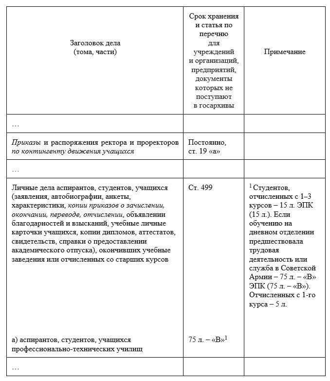 Приказ О Зачислении Студентов В Вуз – Это Приказ По Основной.