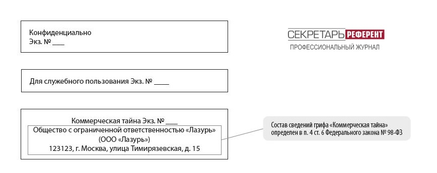 Гриф ограничения доступа