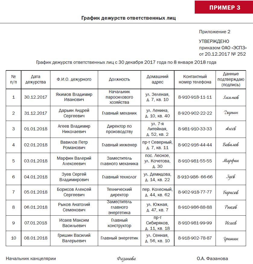 График дежурств ответственных лиц
