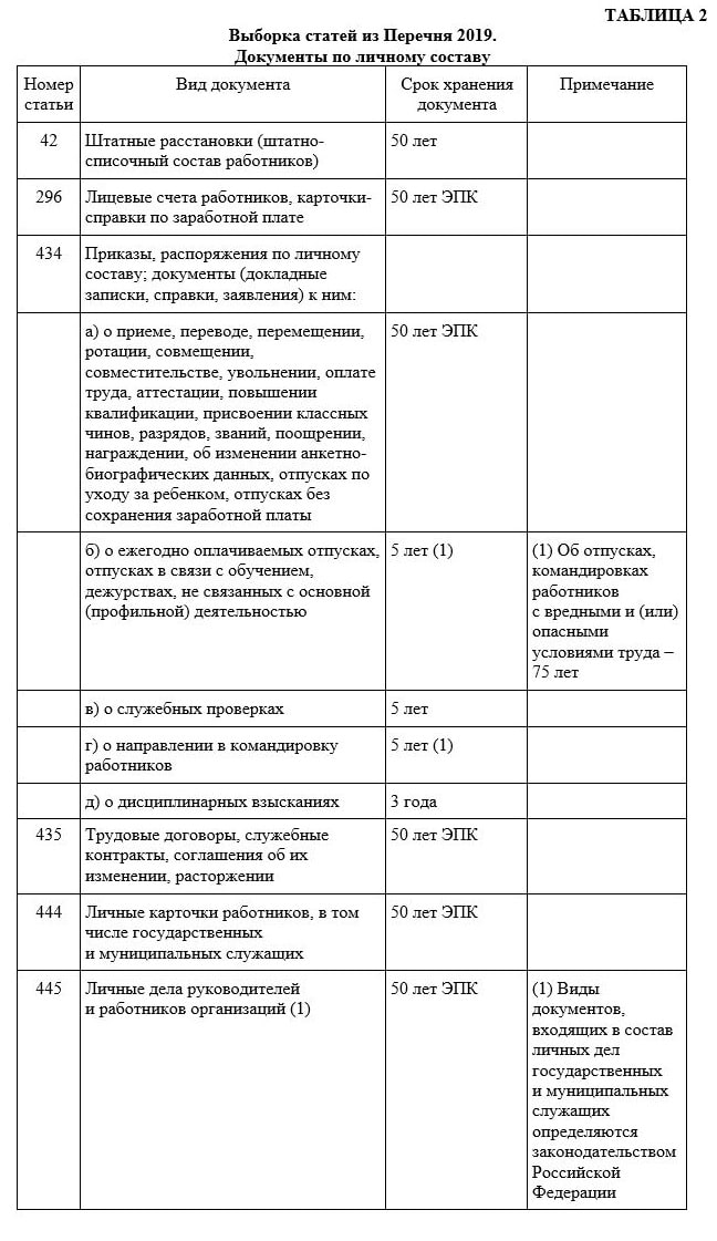 Можно Ли В Текущем Году Утвердить Номенклатуру Дел На 2009 Год.