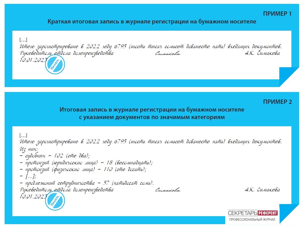 Закрываем журналы регистрации :: Profiz.ru