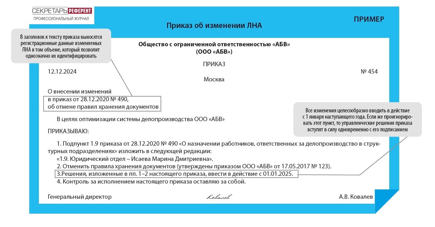 Приказ об изменении ЛНА