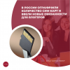 В России ограничили количество сим-карт и ввели новые обязанности для блогеров