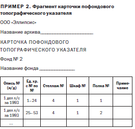 Размещение документов на стеллажах