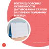 Роструд пояснил особенности датирования табеля за первую половину месяца